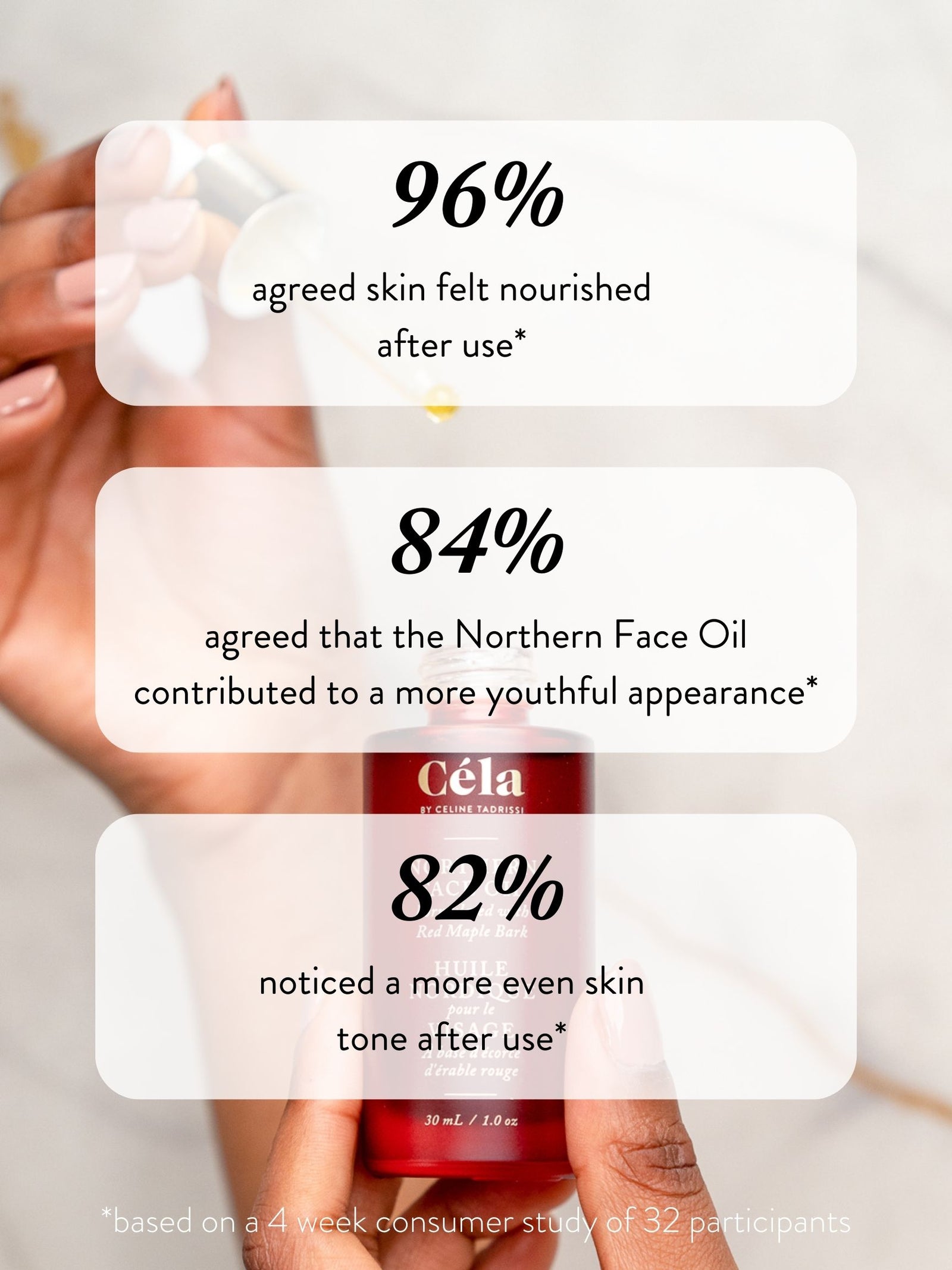 Northern Face Oil | Céla by Celine Tadrissi