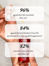 Northern Face Oil